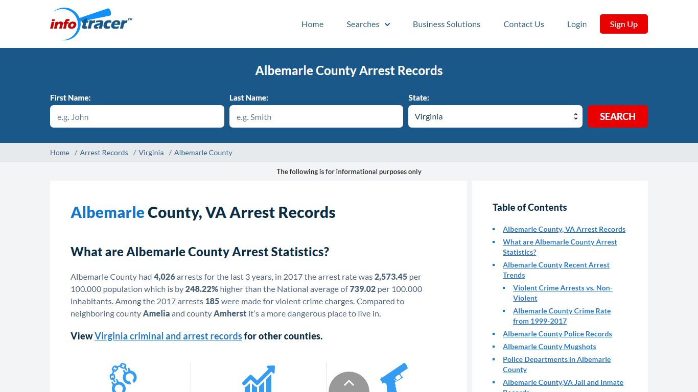 Albemarle County, VA Arrests, Mugshots & Jail Records - InfoTracer